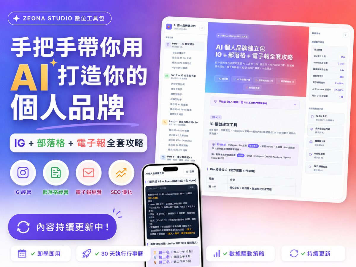 手把手帶你 AI 社群經營包|IG + 部落格 + 電子報全套攻略