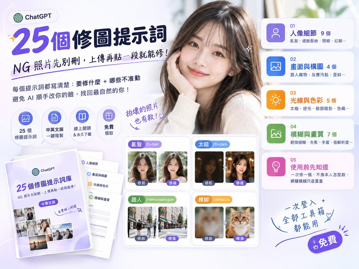 25 個 ChatGPT 修圖提示詞｜NG 照片先別刪，上傳再貼一段就能修