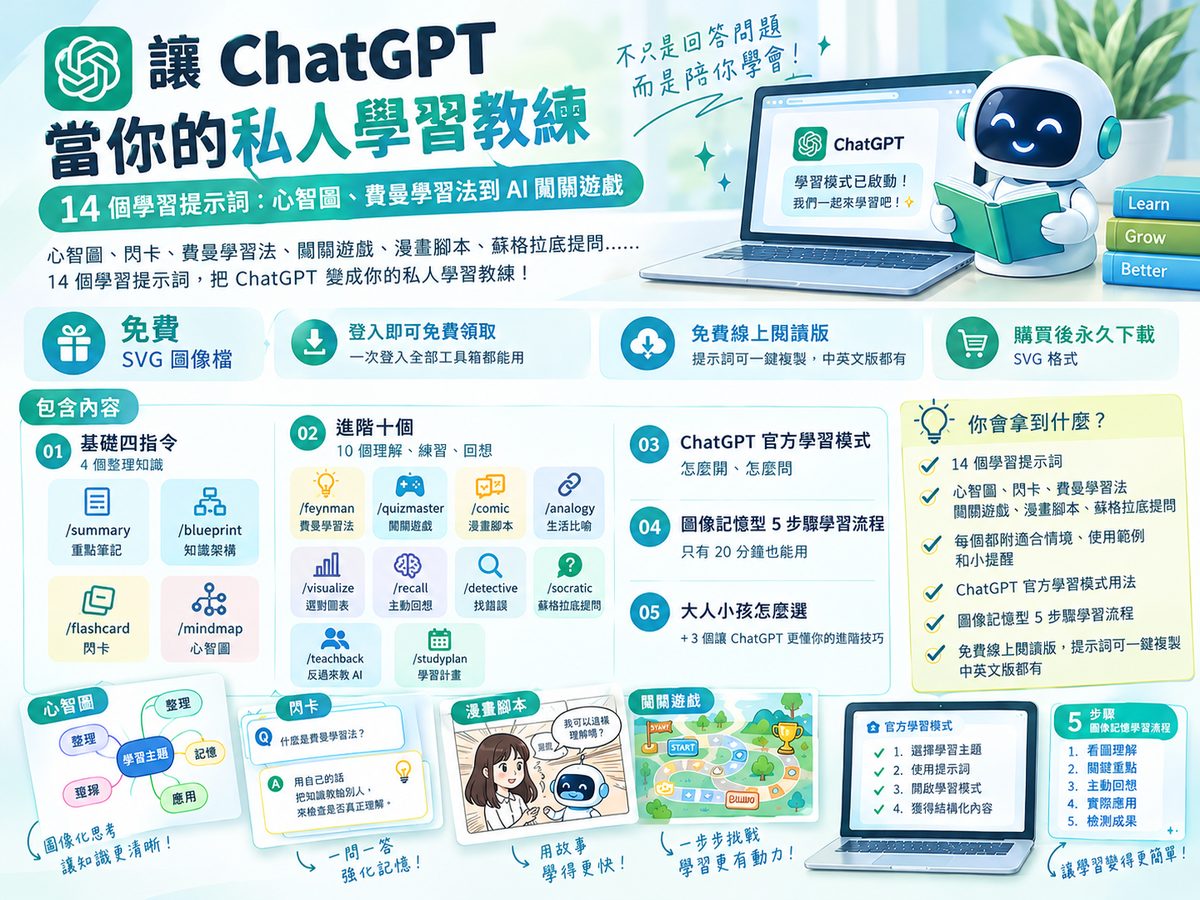 讓 ChatGPT 當你的私人學習教練｜14 個學習提示詞：心智圖、費曼學習法到 AI 闖關遊戲