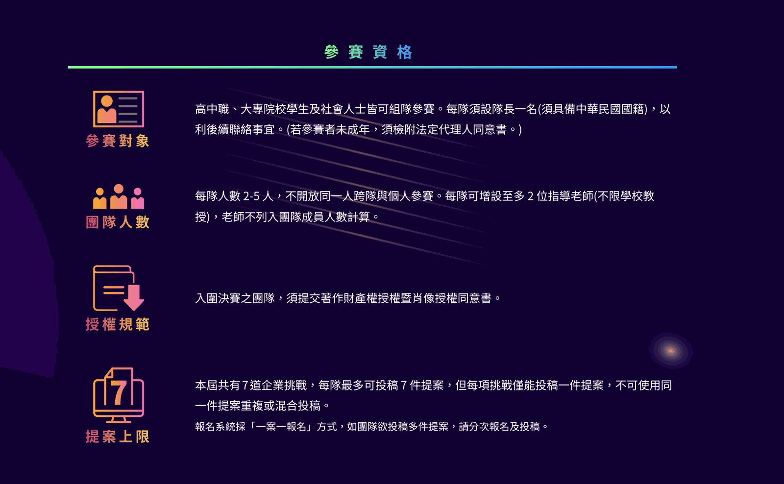 2026和泰AI黑客松參賽資格：參賽對象、團隊人數2-5人、授權規範、提案上限說明