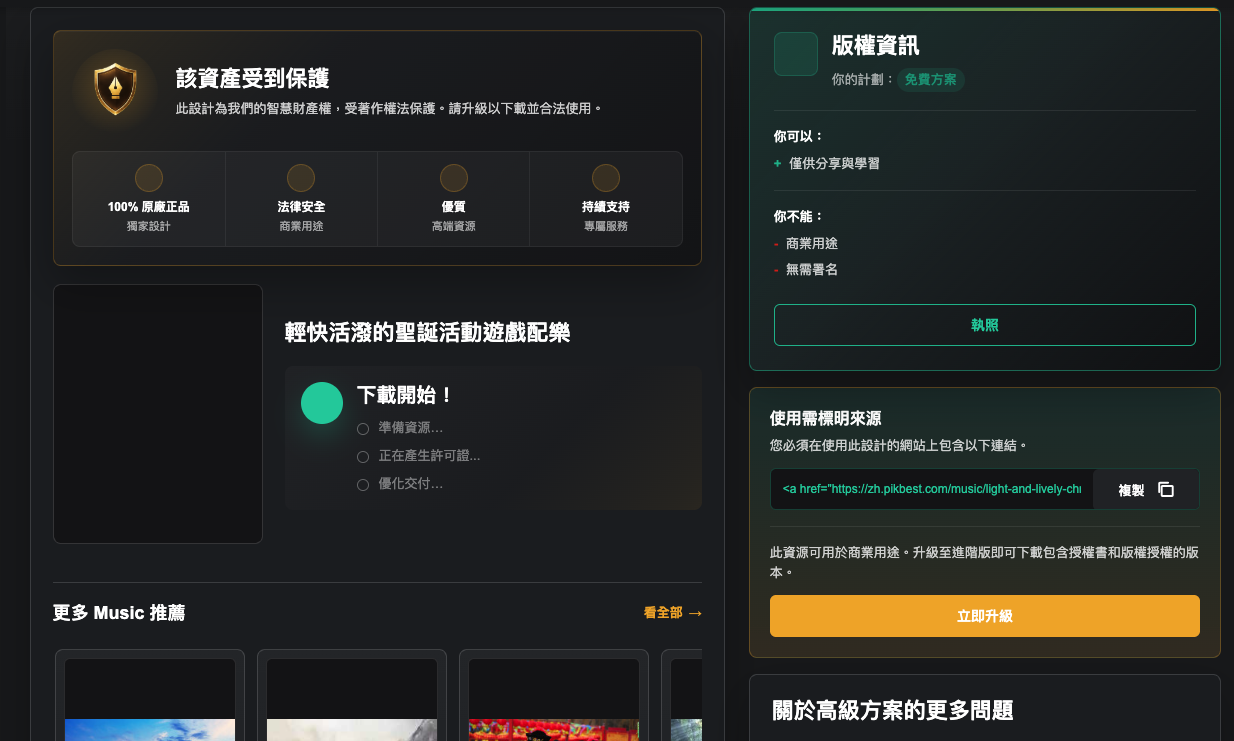 Pikbest版權資訊說明頁面，免費方案標明來源規則