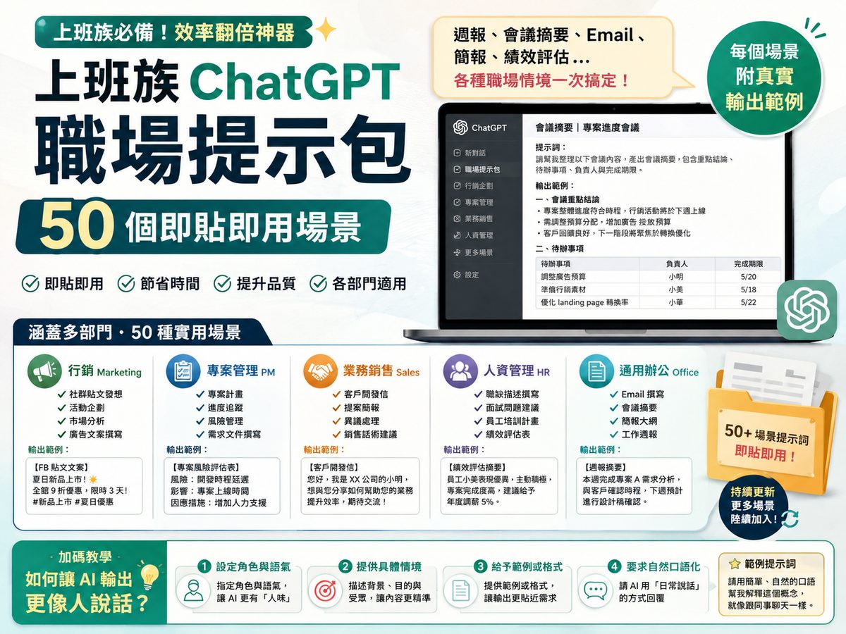 上班族 ChatGPT 職場提示包|50 個即貼即用場景